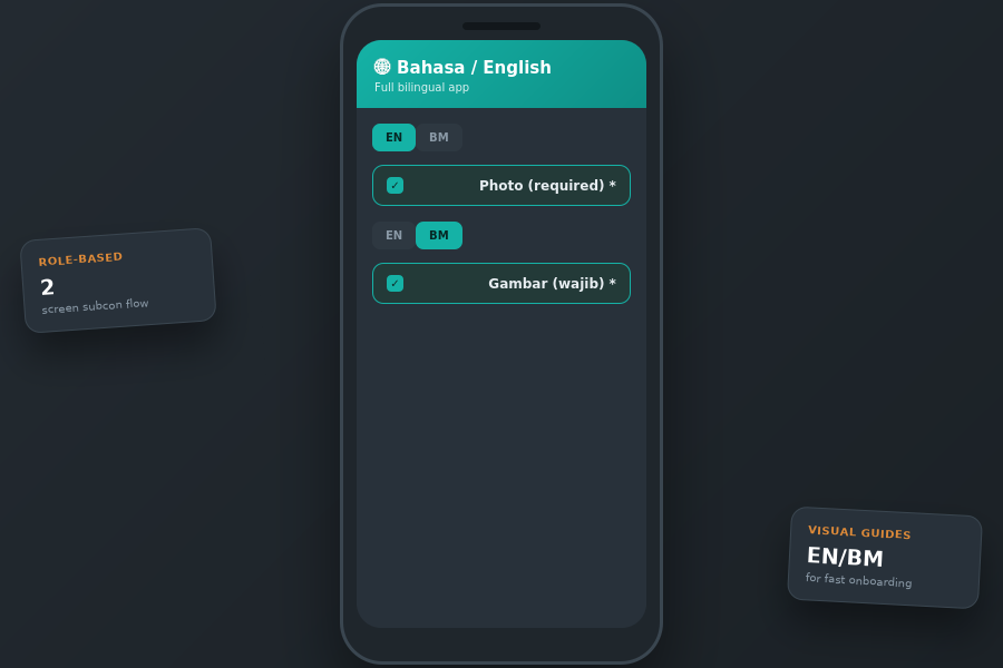SiteTrack — Built for Malaysian Field Teams screen