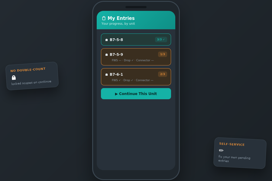 SiteTrack — Homepass Installation Tracking screen