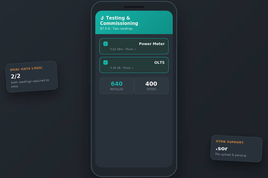 SiteTrack — Testing & Commissioning screen