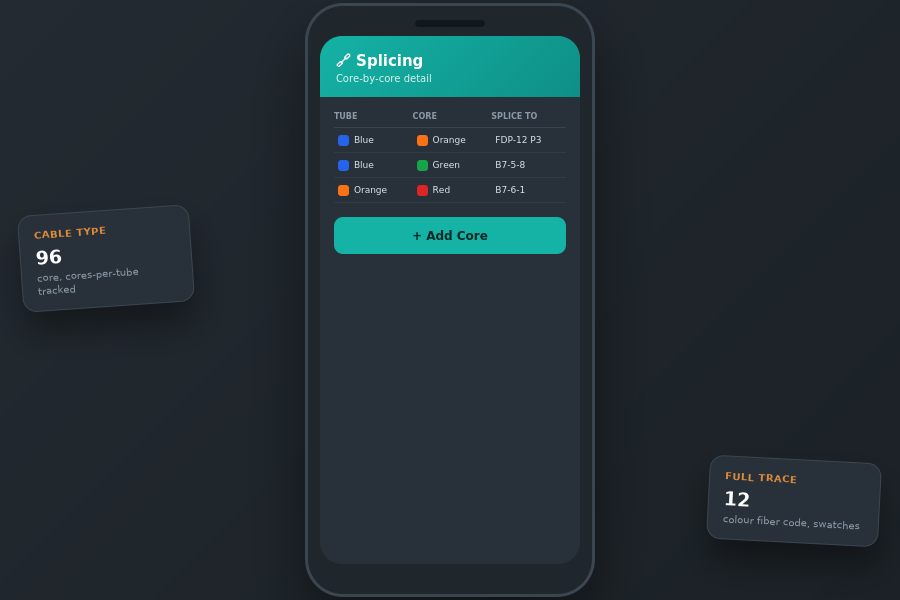 SiteTrack — Splicing Management screen