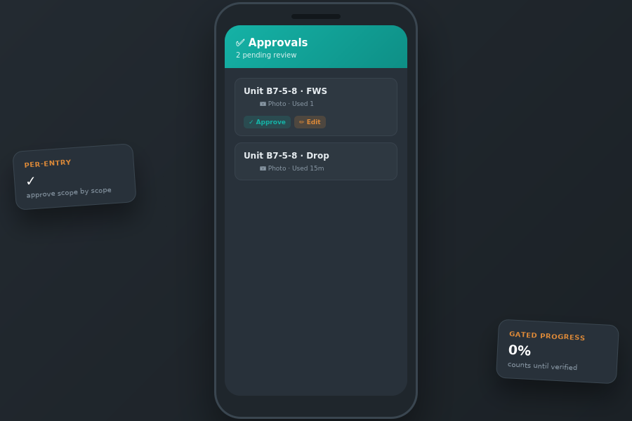 SiteTrack — Approvals & Quality Control screen