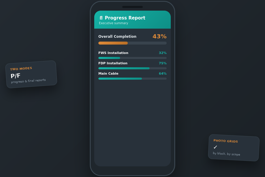 SiteTrack — Client-Ready Reporting screen